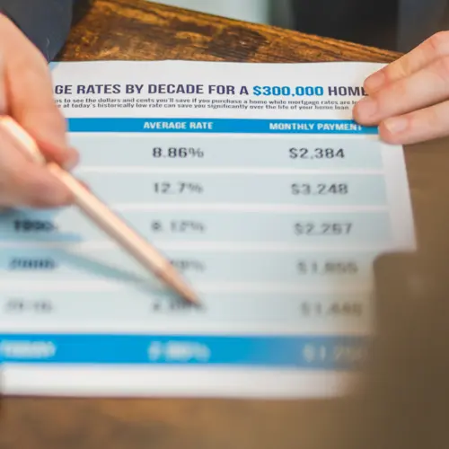 What You Need to Know About How Mortgage Rate Drops Boost Your Buying Power